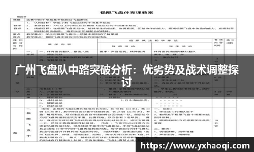 广州飞盘队中路突破分析：优劣势及战术调整探讨