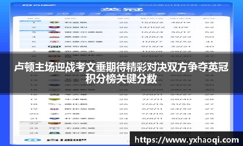 卢顿主场迎战考文垂期待精彩对决双方争夺英冠积分榜关键分数